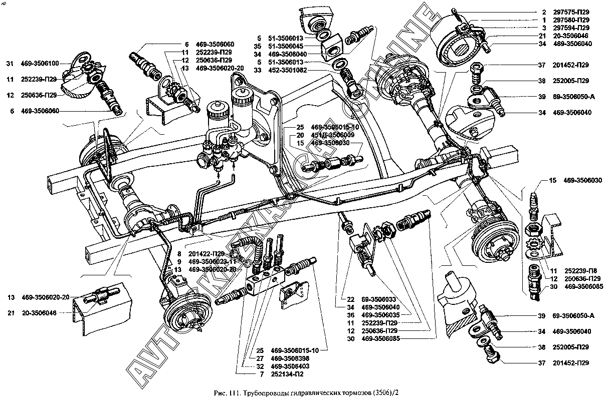 Схема тормозных трубок уаз хантер