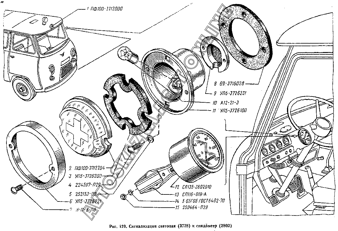 Схема спидометра уаз буханка. УАЗ 3303 схема фонарей передних. 250464-П29. Лампочки в габариты УАЗ Буханка. Спидометр УАЗ 3741-3802010.
