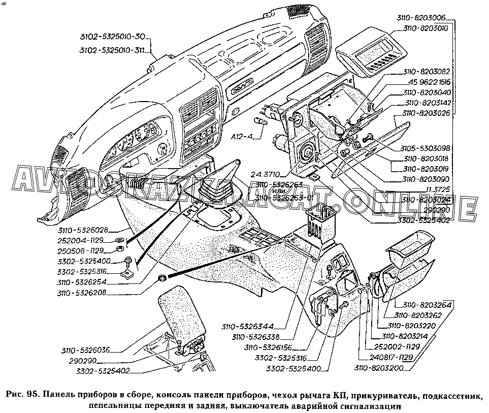 Консоль центральная ГАЗ (GAZ) 3110 (Волга)